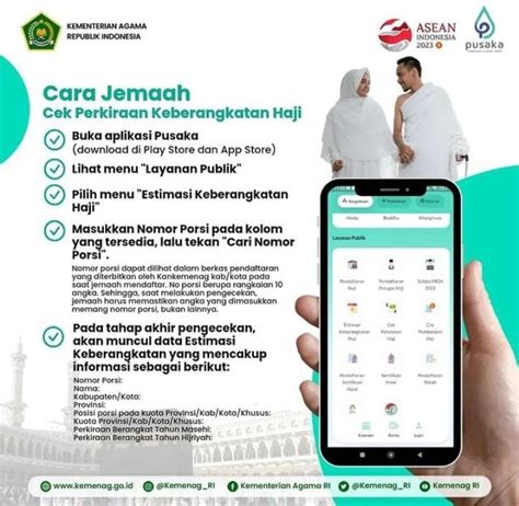 Cara Cek Nomor Porsi Dan Perkiraan Keberangkatan Haji Via Situs Kemenag