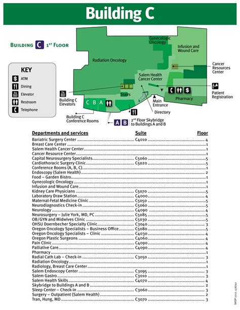 Salem Hospital Campus Map