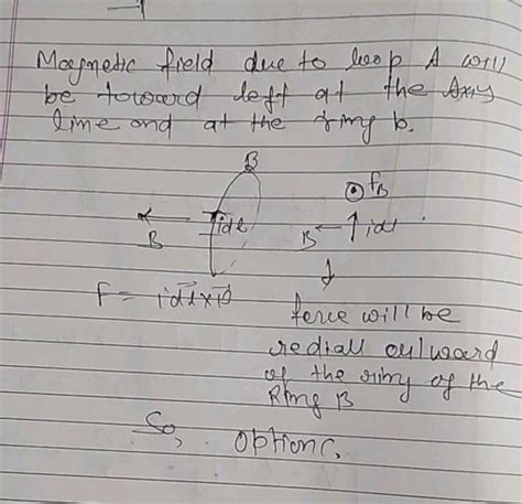 Two Circular Coils A And B Are Facing Each Other As Shown In Figure The Current I Through A Can