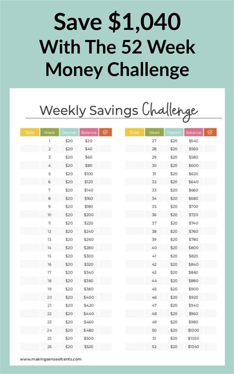 Week Savings Challenge Free Printable You Start By Saving In The