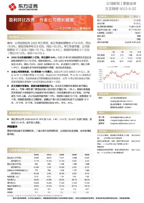 久立特材22q3业绩点评：盈利环比改善，合金公司增长耀眼