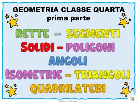 Classe Quarta Didattica Creativa