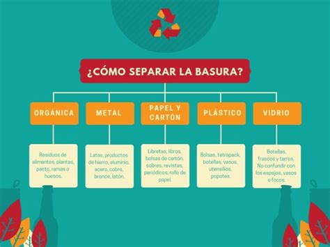 C Mo Hacer Un Mapa Conceptual Jer Rquico Consejo Del Hierro