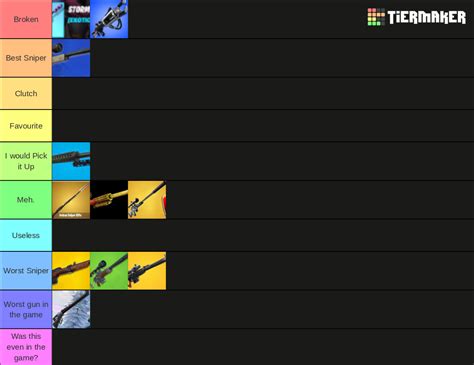 All Fortnite Snipers Tier List (Community Rankings) - TierMaker