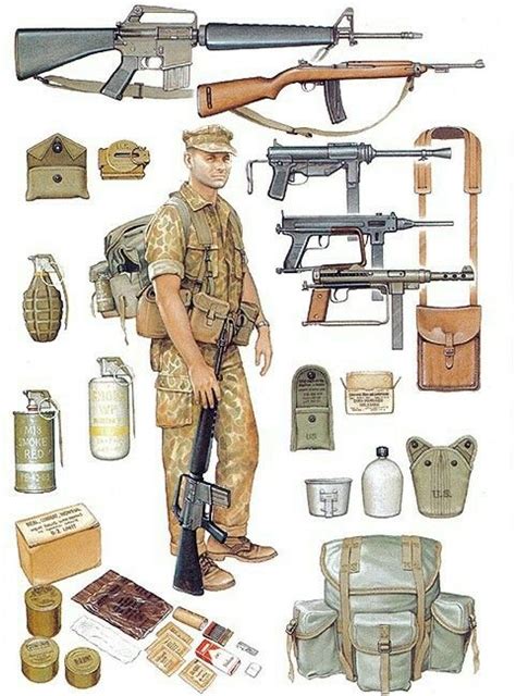 51 best Israeli military uniforms images on Pinterest | Military ...