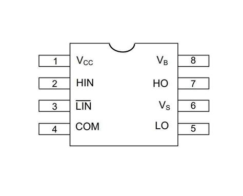 IR2103 SOIC 8 Smd Mosfet Sürücü Entegresi INA IR Serisi Entegreler