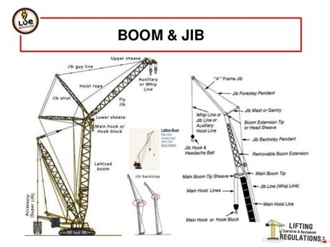 Crane Block Reeving Diagram Wiring Diagram Pictures