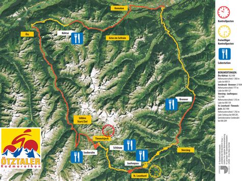 Der Ötztaler Radmarathon Rad kicker