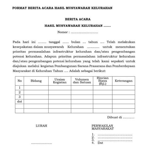 BAPPEDA Pembahasan Usulan Kegiatan Pendanaan Kelurahan Hasil