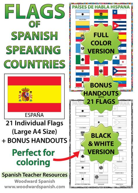 Flags Of Spanish Speaking Countries Woodward Spanish