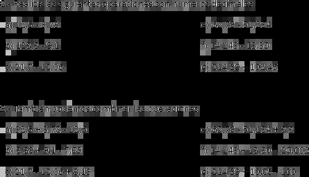 Matrona cerebro Víctor suma resta y multiplicacion de numeros decimales ...