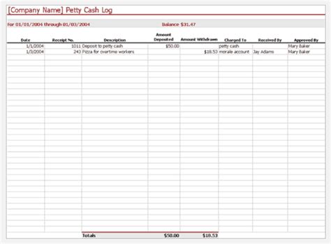 Free Petty Cash Template Template