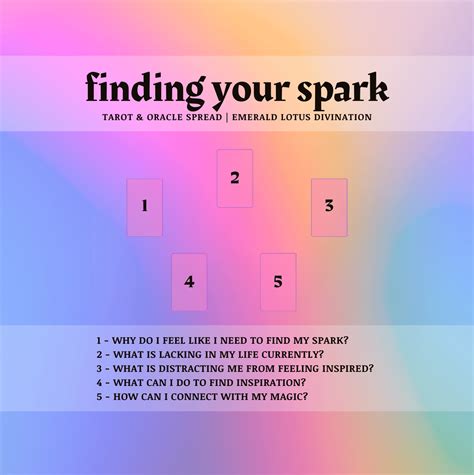 Finding Your Spark Tarot Spread Emerald Lotus