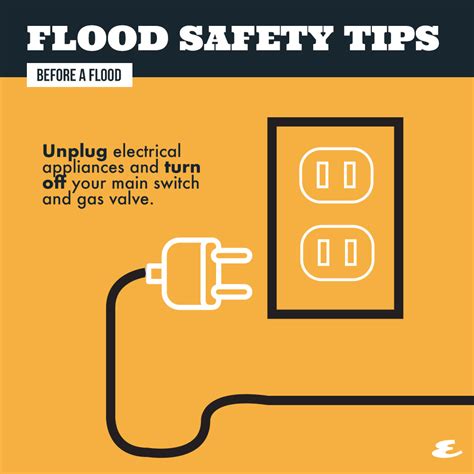 Flood Safety Tips Print