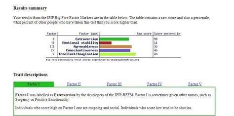 What is the Big 5 personality test? Leia aqui: What is the Big Five ...