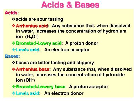 Classification Of Acids And Bases