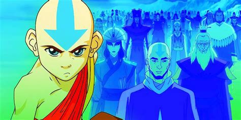 Last Airbender Every Confirmed Avatar That Came Before Aang Head Topics