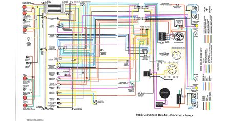 84 Chevy Truck Wiring Diagram My Wiring Diagram