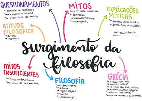 Resumo Do Que E Filosofia - 8