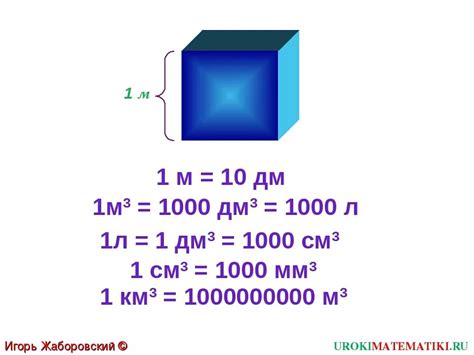 Калькулятор единиц объема