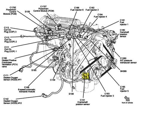 Diagrama Sensor De Cig E Al Chevrolet Vortec Descubre El D