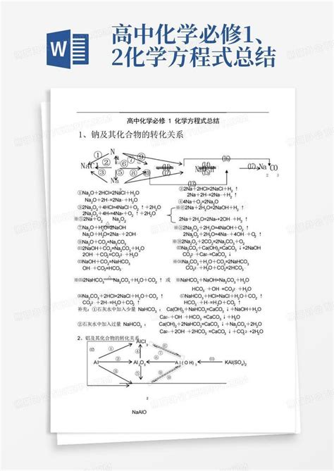 高中化学必修1、2化学方程式总结word模板下载编号qamekeab熊猫办公