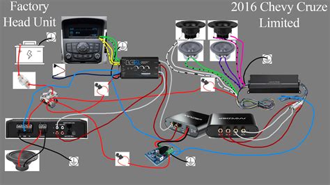 5 Channel Amp Wiring Diagrams - Wiring Diagram