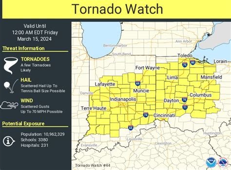 Tornado Ohio Indiana Kentucky Saw Damage What We Know On Indian Lake Winchester Milton