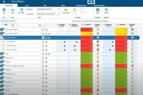 Wolters Kluwer Teammate The Comprehensive And Flexible Audit Management Software Solution That