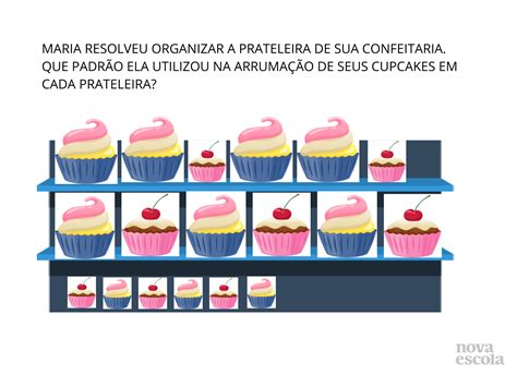 Regularidades em sequências repetitivas Dado figuras Planos de