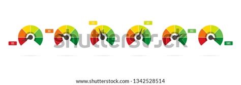 Rating Speedometer Icons Scale Red Green Stock Vector Royalty Free