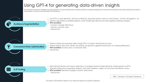 How To Use Gpt4 For Your Business Using Gpt 4 For Generating Data ...