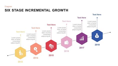 Stage Incremental Growth Powerpoint And Keynote Slides