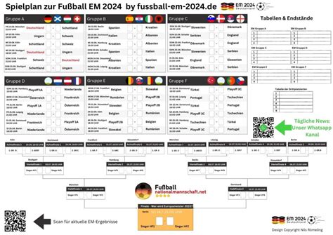 Em 2024 Spielplan Pdf Kostenlos Essa Steffie