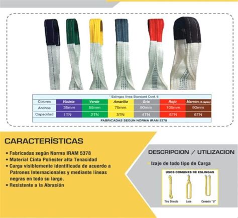Tabla De Carga De Eslingas Eslingas De Carga Eslingas De Izaje