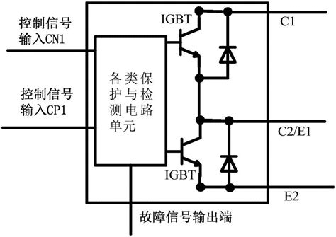 一种电力线路除雪装置的制作方法