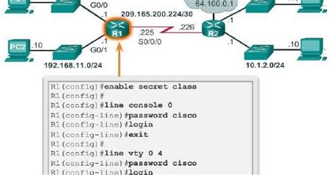 Ingenier A Systems Pasos De Configuraci N Del Router Y Las Interfaces