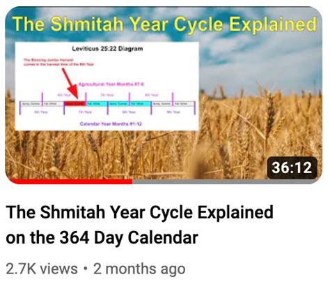 Enoch Calendar Qumran Calendar