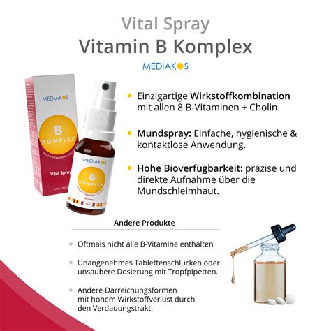 Vitamin B Komplex Vital Spray Mit Allen 8 B Vitaminen