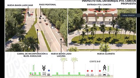 Fonatur Presenta Proyecto De Movilidad Del Blvd Kukulc N En Canc N