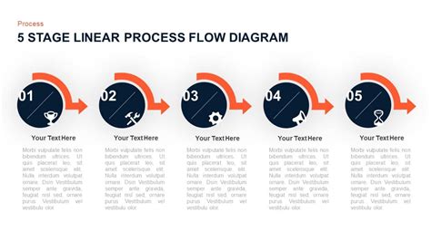 5 Stage Linear Process Flow Diagram Template For Presentations Nbkomputer