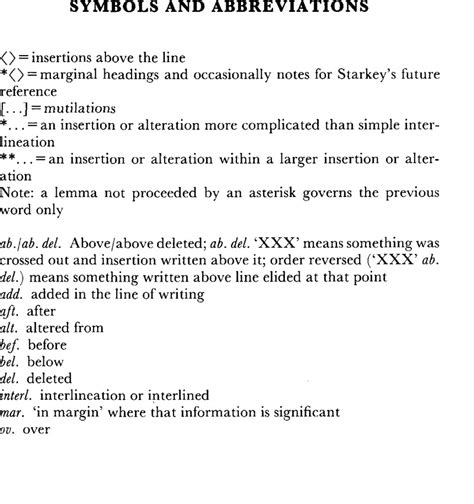 Symbols And Abbreviations Camden Fourth Series Cambridge Core