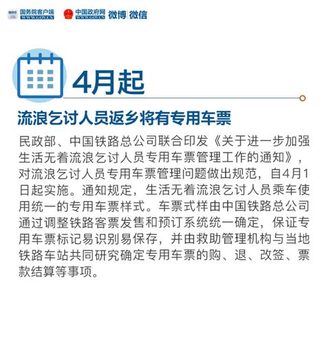 4月起，这些新规将影响你我生活 产业 领先的全球知识产权产业科技媒体iprdaily Cn