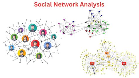 Social Network Analysis Types Tools And Examples