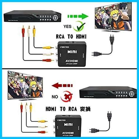 Yahoo Rca To Hdmi L Qected Av To Hd