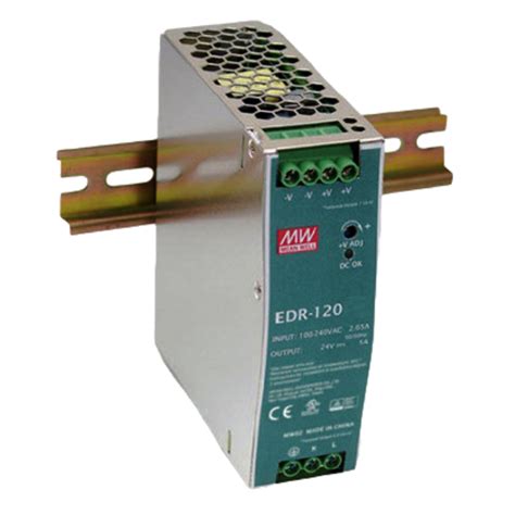 Mean Well Din Rail Power Supply