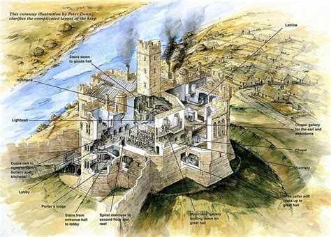 22 best images about castle layout on Pinterest | Lakes, Bodiam castle ...