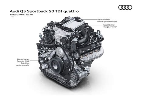 Audi Gives Us More Q Sportback Details Car And Motoring News By