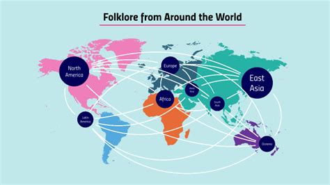 folklore    world  katherine hillestad  prezi