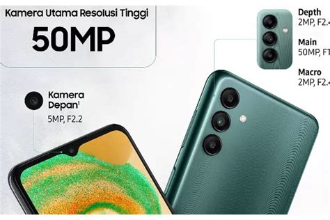 Resmi Meluncur Samsung A04s Tawarkan Triple Kamera 50MP Dan Layar 90Hz